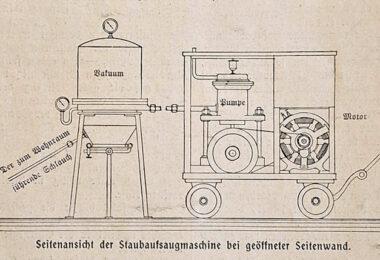 Staubsaug-Apparat, vermutlich erfunden von Hubert Cecil Booth 1903_erster Staubsauger